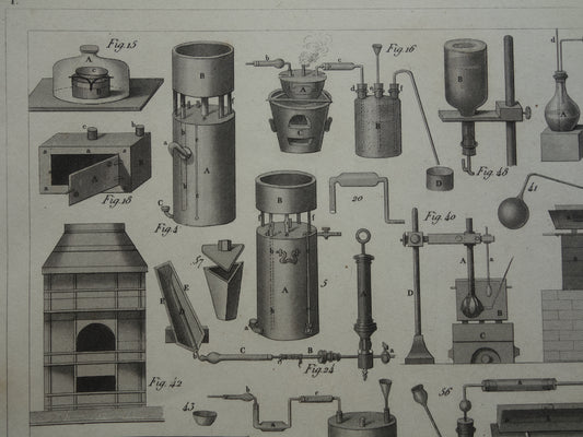 170+ jaar oude prent van glaswerk en ovens voor wetenschappelijke experimenten reageerbuizen antieke wetenschap print over chemie lab laboratorium poster print