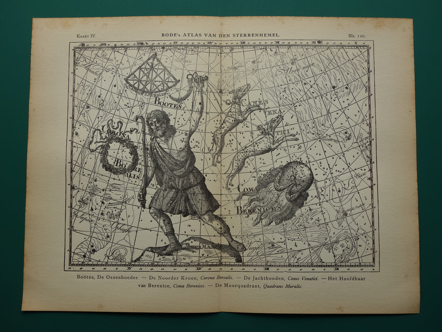 Antieke ASTRONOMIE print set van drie 3 oude sterrenkaart prints - Vintage Pegasus Auriga Boötes astrologie sterrenbeeld prints noordelijke hemel