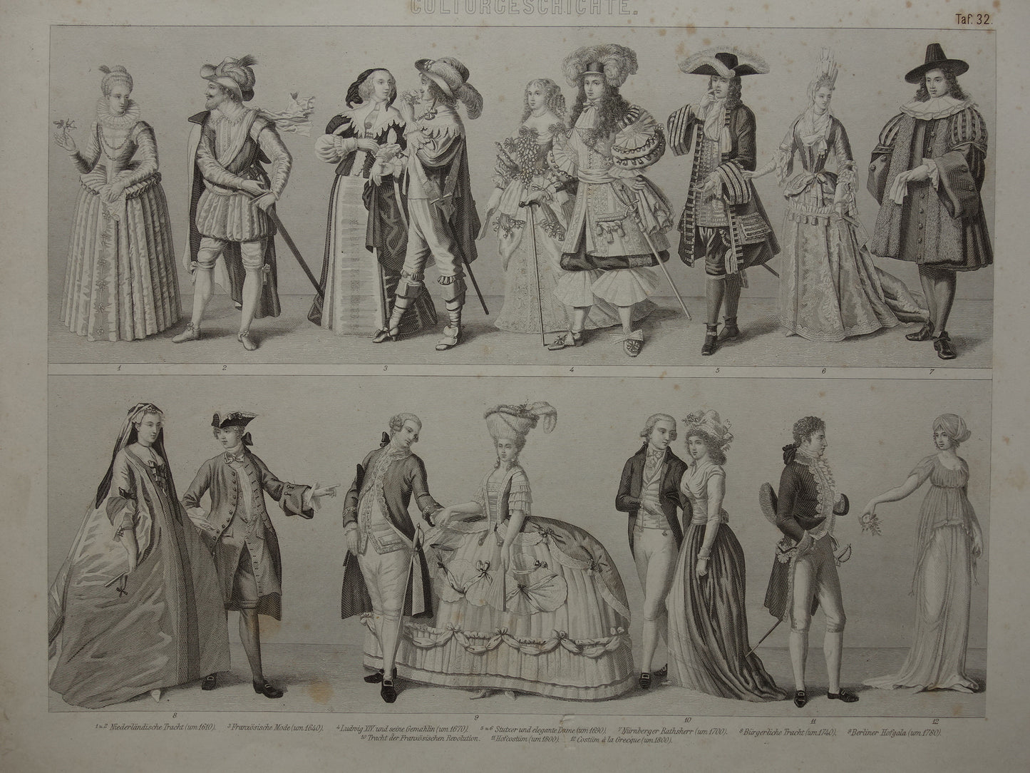 Kleding uit 17e en 18e eeuw oude prent uit 1870 originele antieke illustratie mode prints