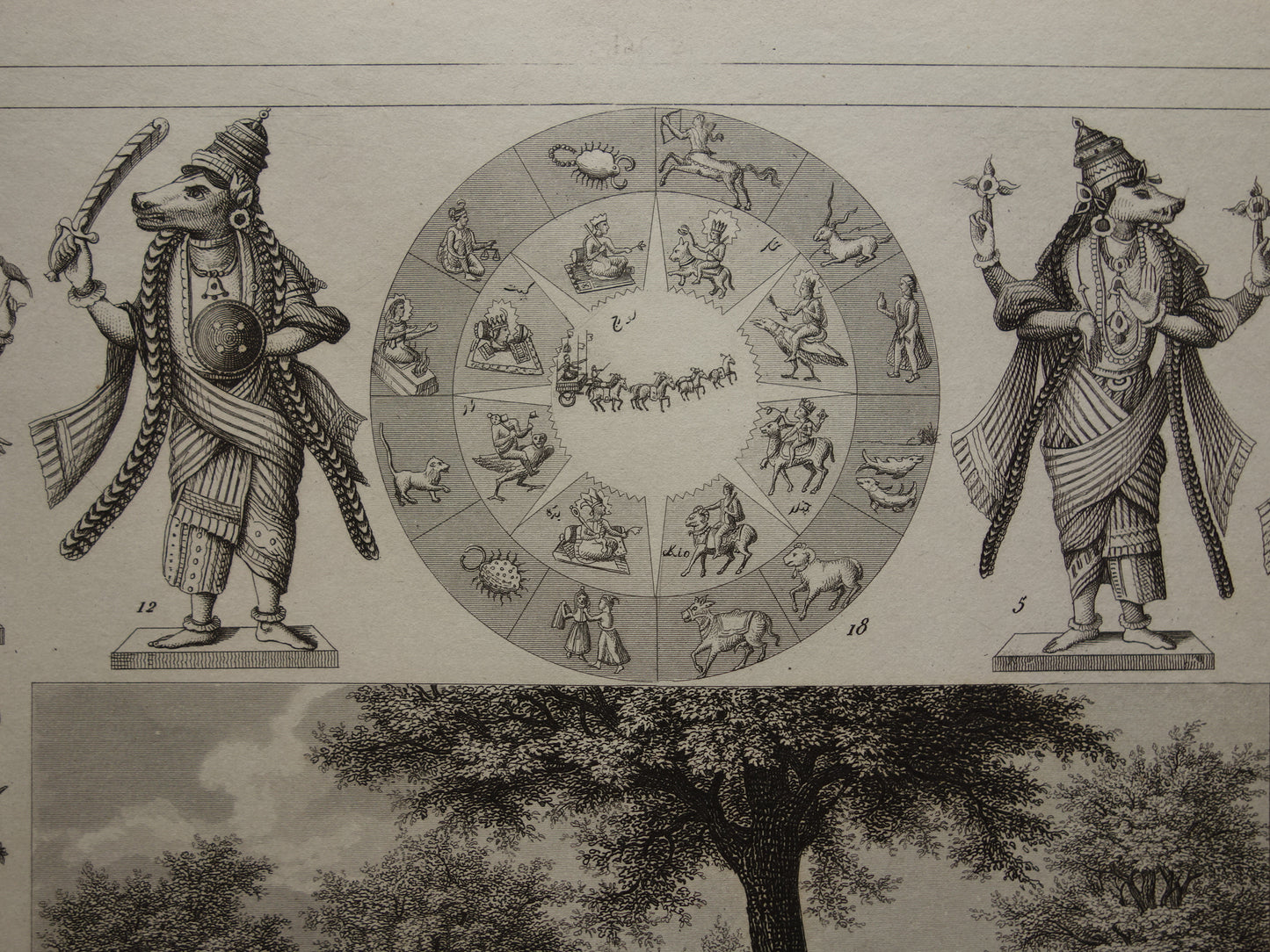 Hindoeïsme antieke print Originele 175+ jaar oude prent illustratie Vishnu Hindoe Goden Goden Monniken Rituelen vintage religie prints