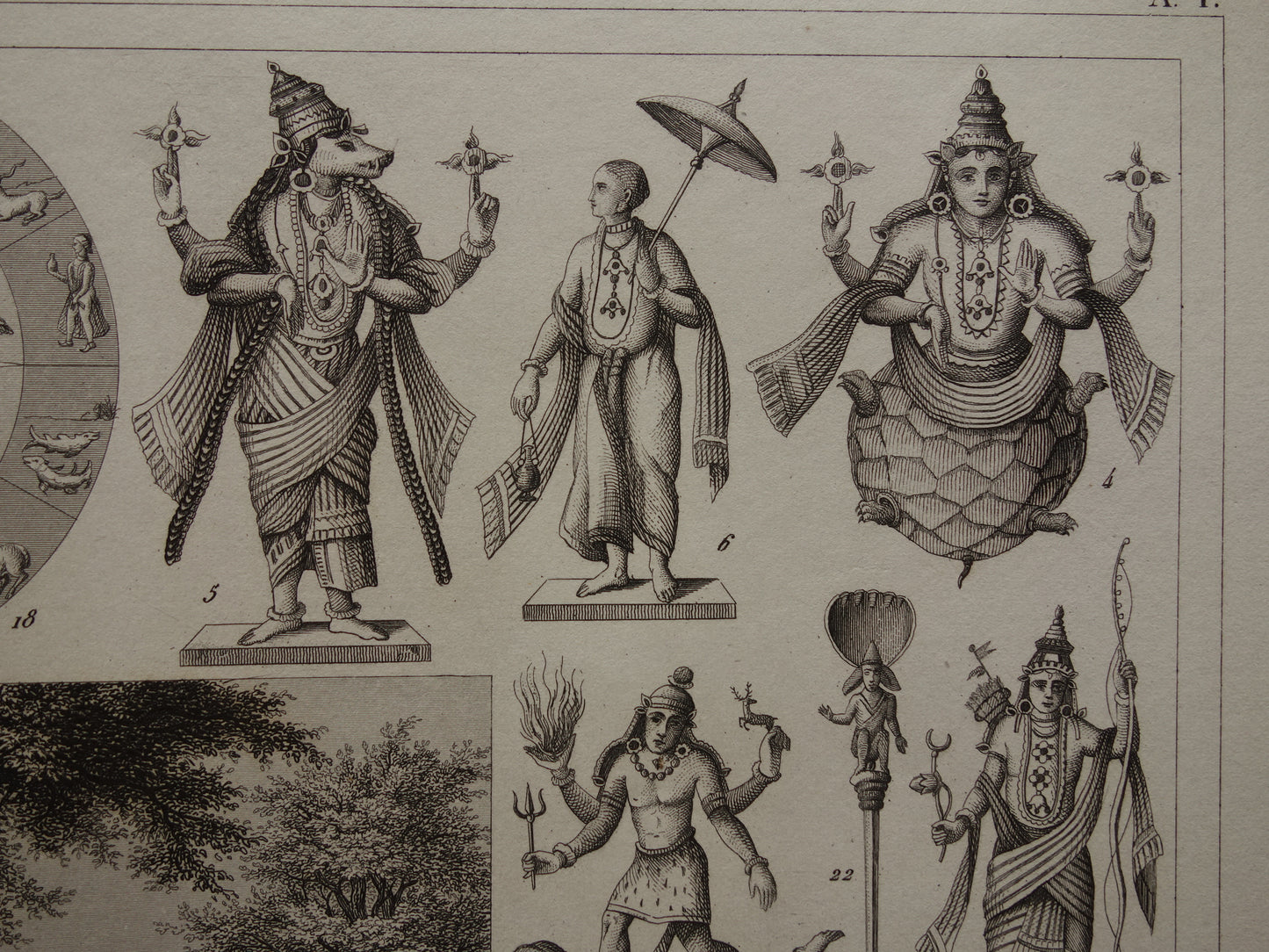 Hindoeïsme antieke print Originele 175+ jaar oude prent illustratie Vishnu Hindoe Goden Goden Monniken Rituelen vintage religie prints