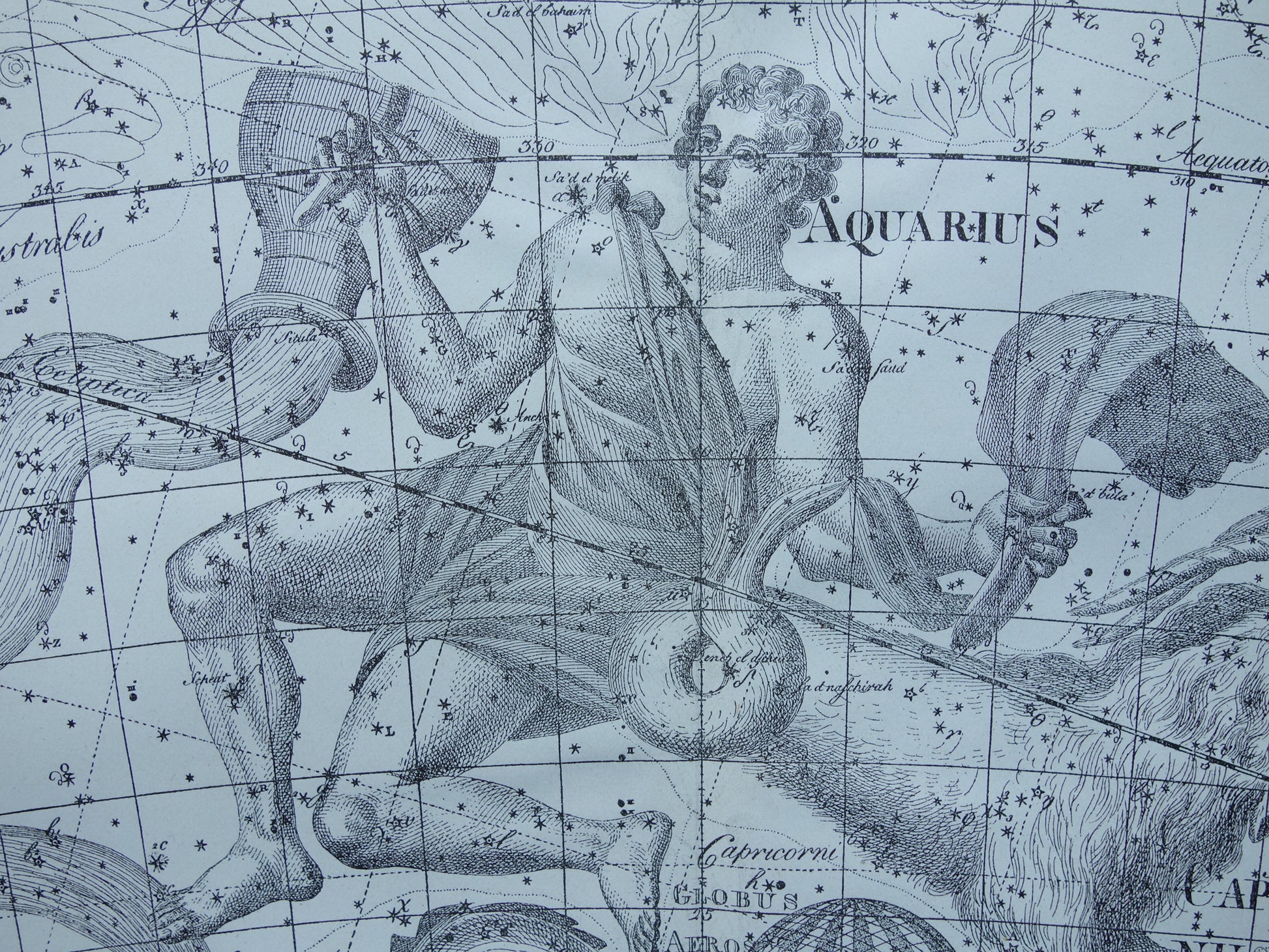 Waterman en Steenbok Oude astrologie prent van sterrenbeeld Antieke sterrenkaart astronomie sterrenbeelden vintage print