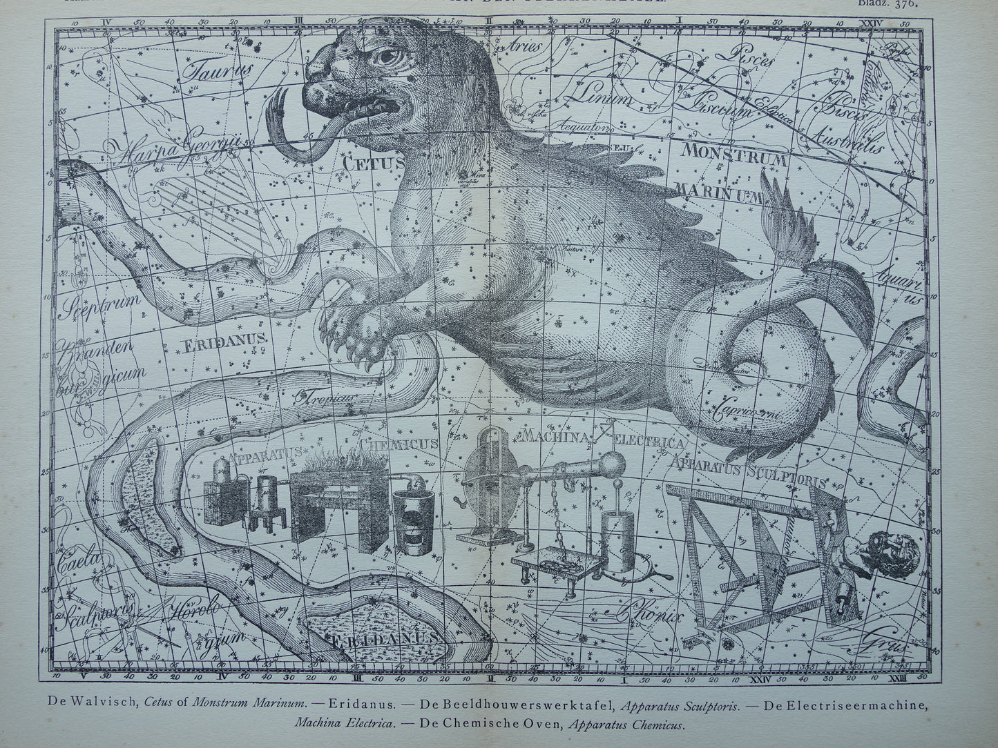 Oude astronomie prent van sterrenbeeld Eridanus Cetus Walvis Antieke sterrenkaart Monstrum Marinum sterrenbeelden vintage print