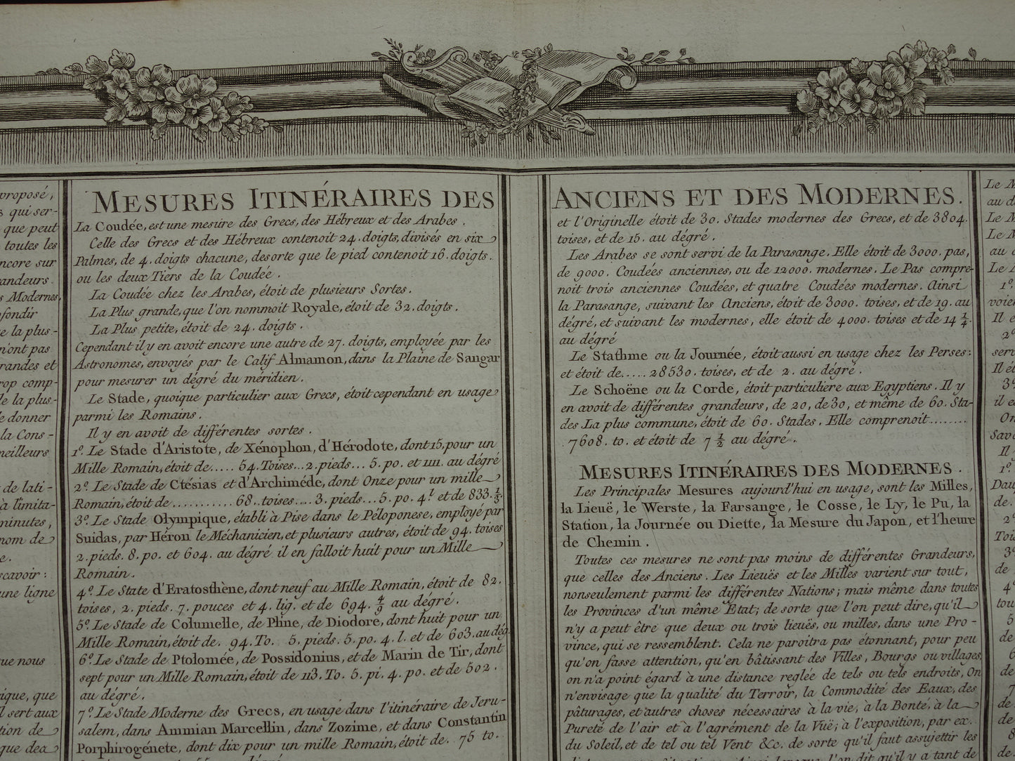 Aardrijkskunde oude prent lengtemaat 1761 Grote originele antieke (tekst)print over lengtematen geografie landmeetkunde schaal schalen