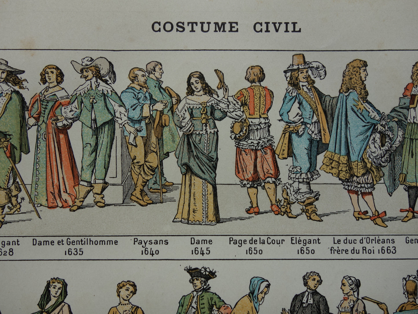 Oude prent over geschiedenis van kleding / mode originele antieke illustratie kleren door de eeuwen heen vintage afbeelding prints