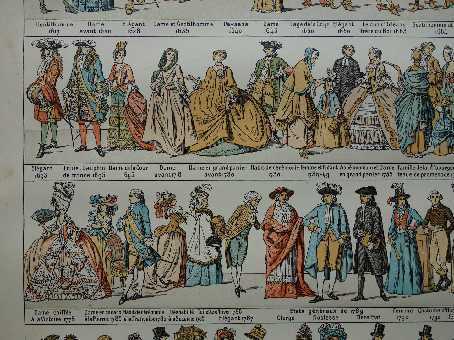 Oude prent over geschiedenis van kleding / mode originele antieke illustratie kleren door de eeuwen heen vintage afbeelding prints