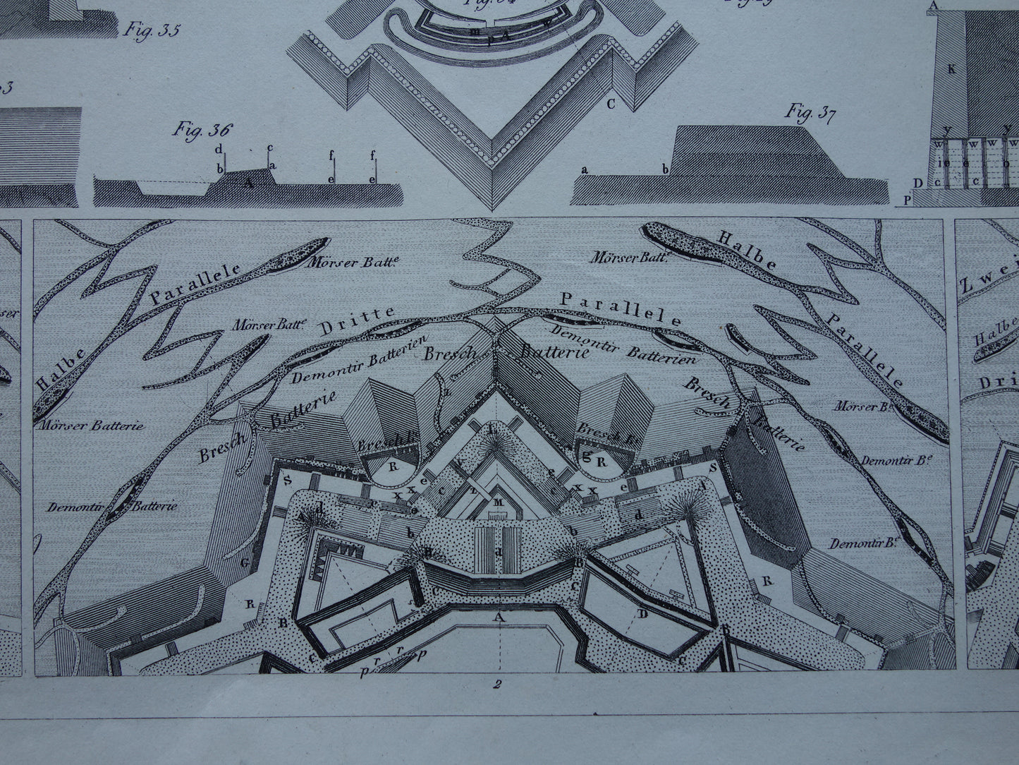 Oude prent over fortificaties - originele antieke militaire illustratie - vestingwerken forten fort architectuur print