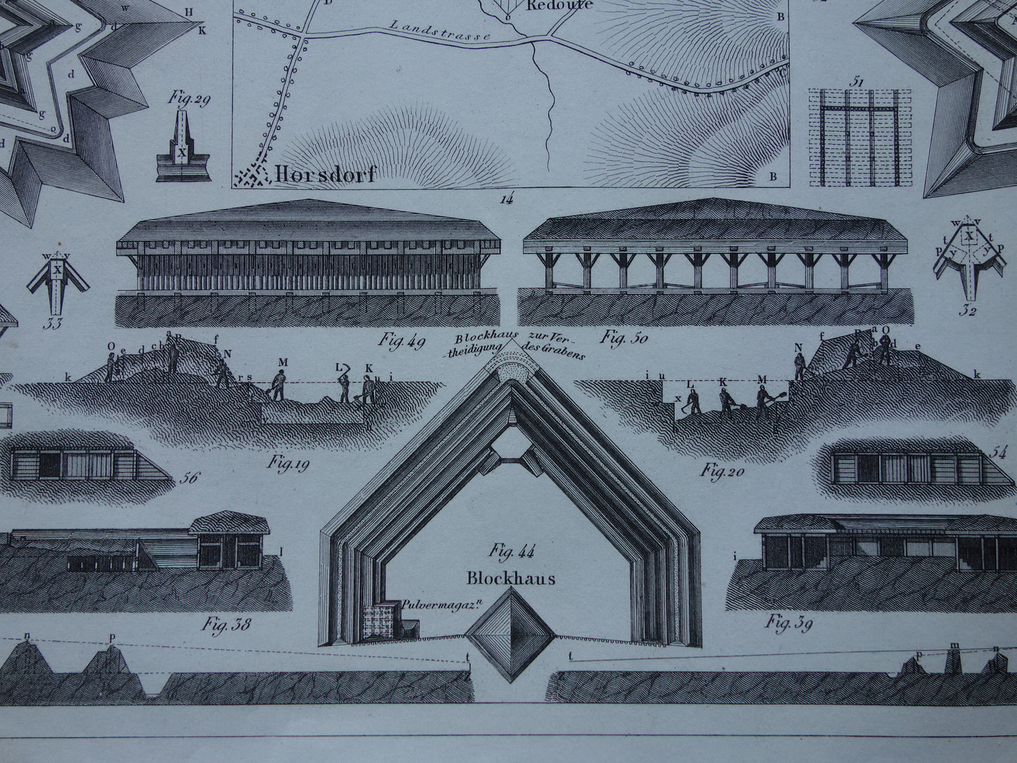 Oude prent over fortificaties - originele antieke militaire illustratie - vestingwerken forten fort architectuur print