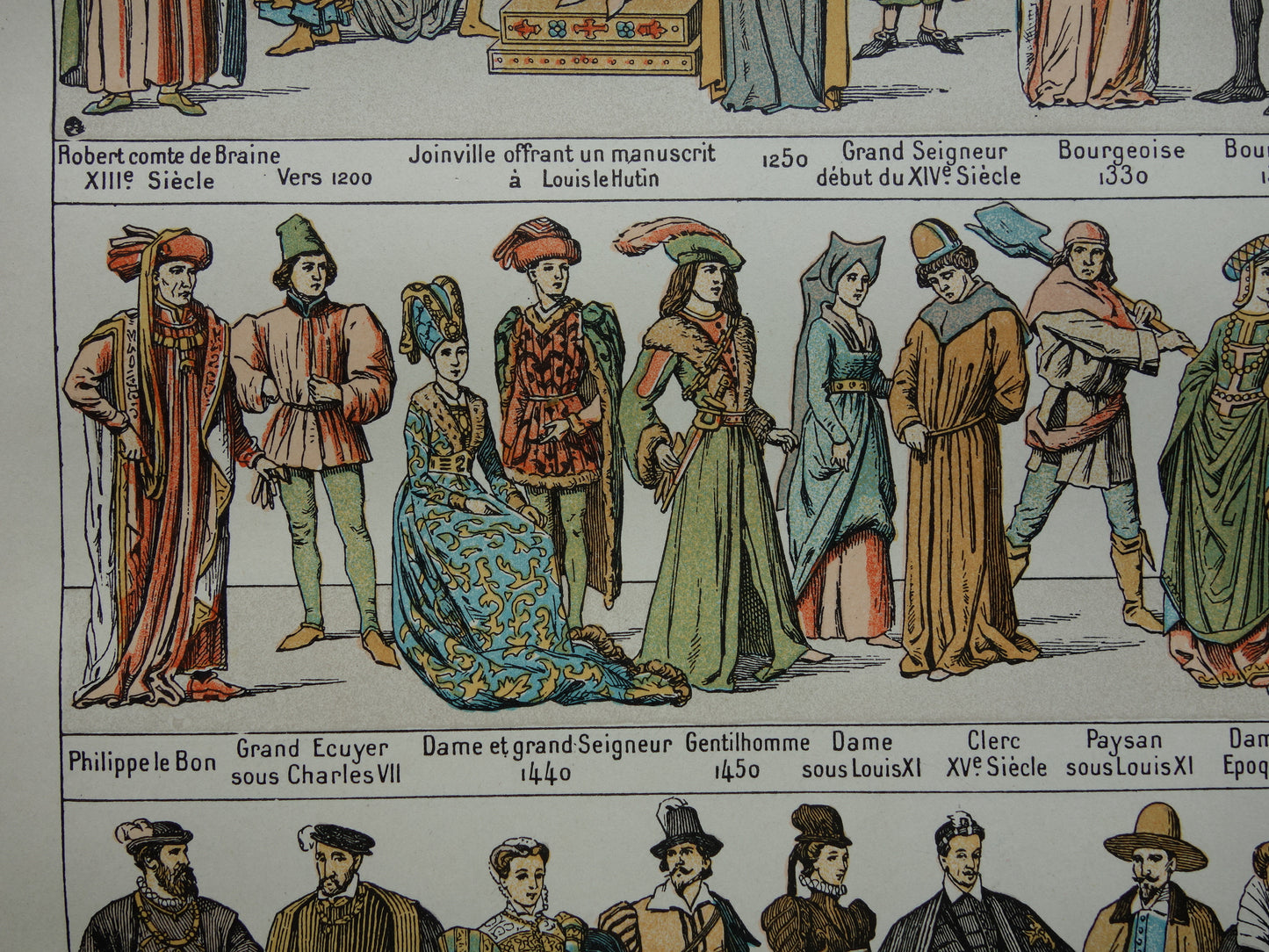 Oude prent over geschiedenis van kleding / mode originele antieke illustratie kleren door de eeuwen heen vintage afbeelding prints