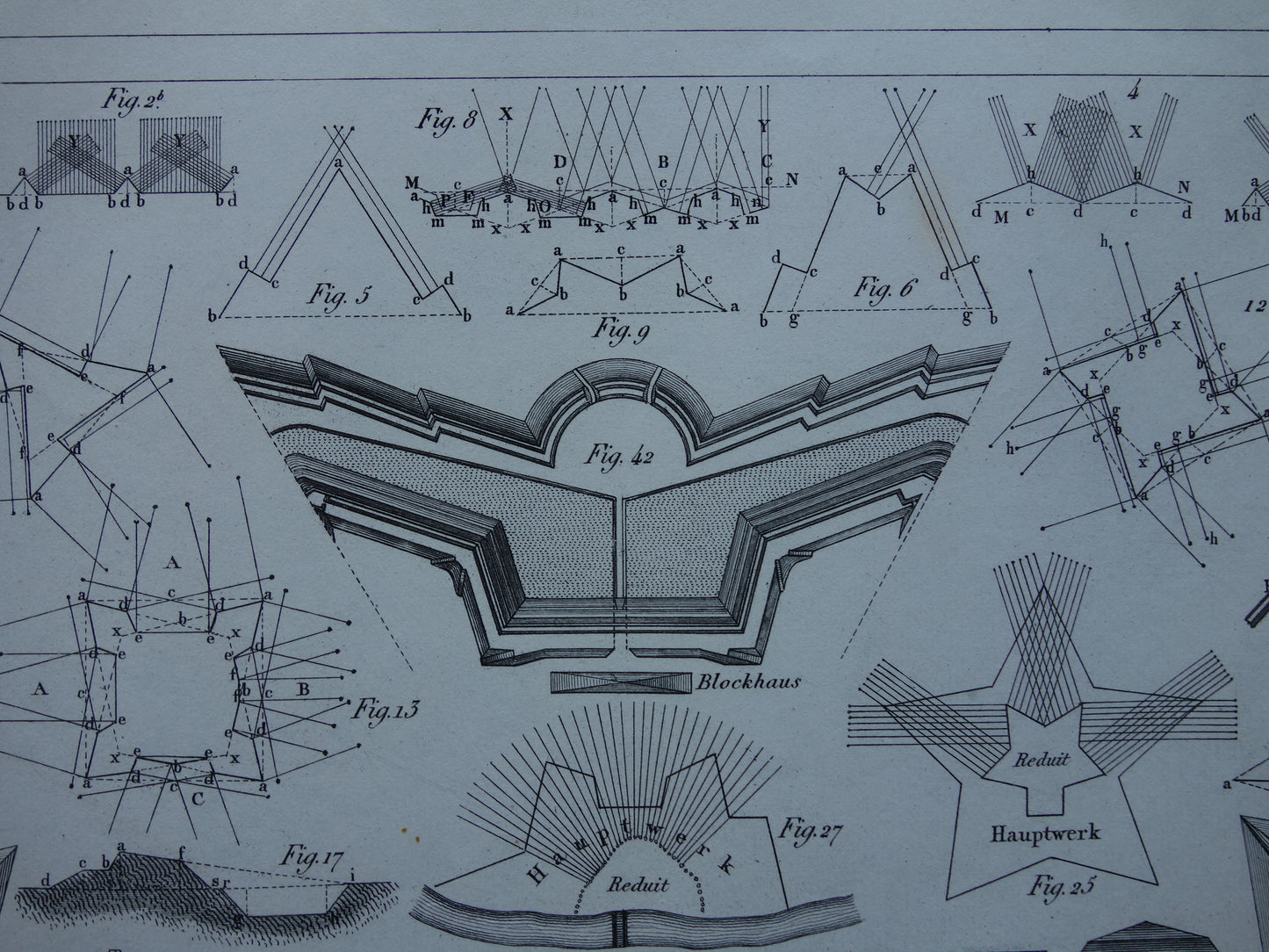 Oude prent over fortificaties - originele antieke militaire illustratie - vestingwerken forten fort architectuur print