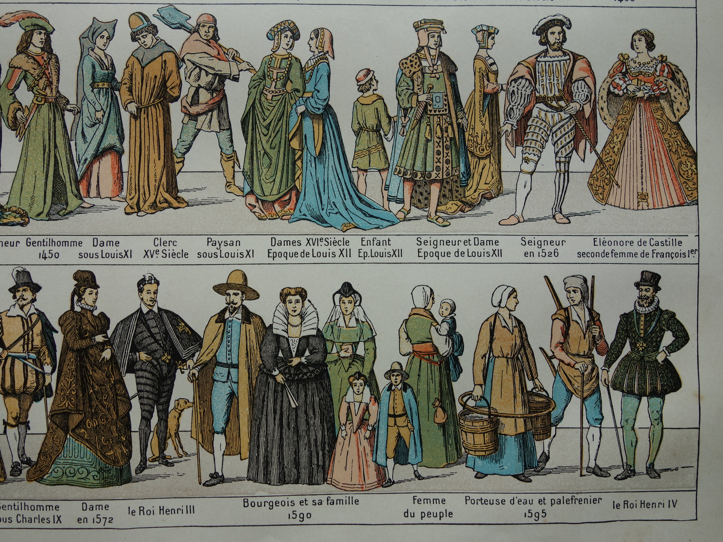 Oude prent over geschiedenis van kleding / mode originele antieke illustratie kleren door de eeuwen heen vintage afbeelding prints