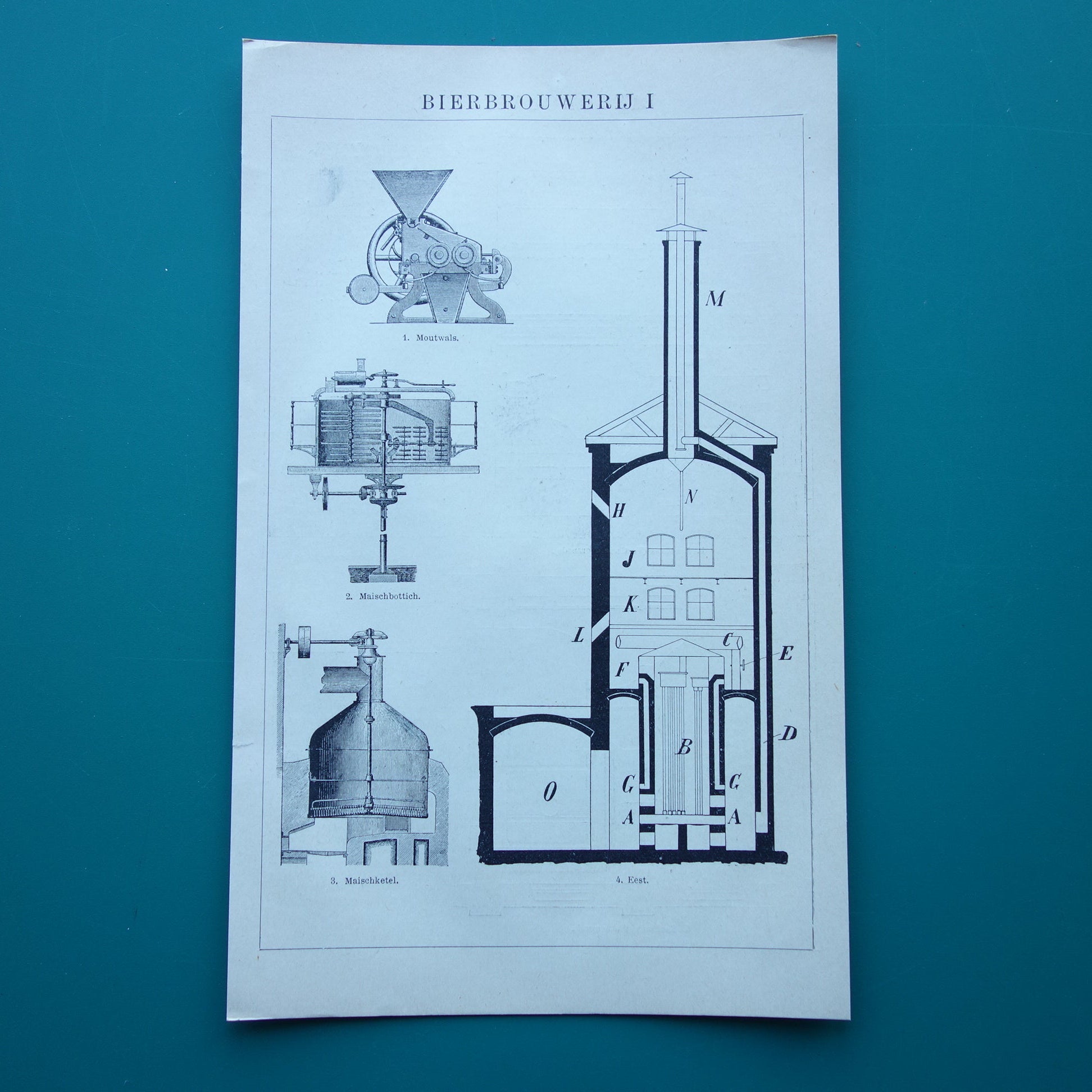 BROUWERIJ Oude Prent uit 1915 Bierbrouwerij Originele antieke Nederlandse illustratie Bier Brouwen vintage print