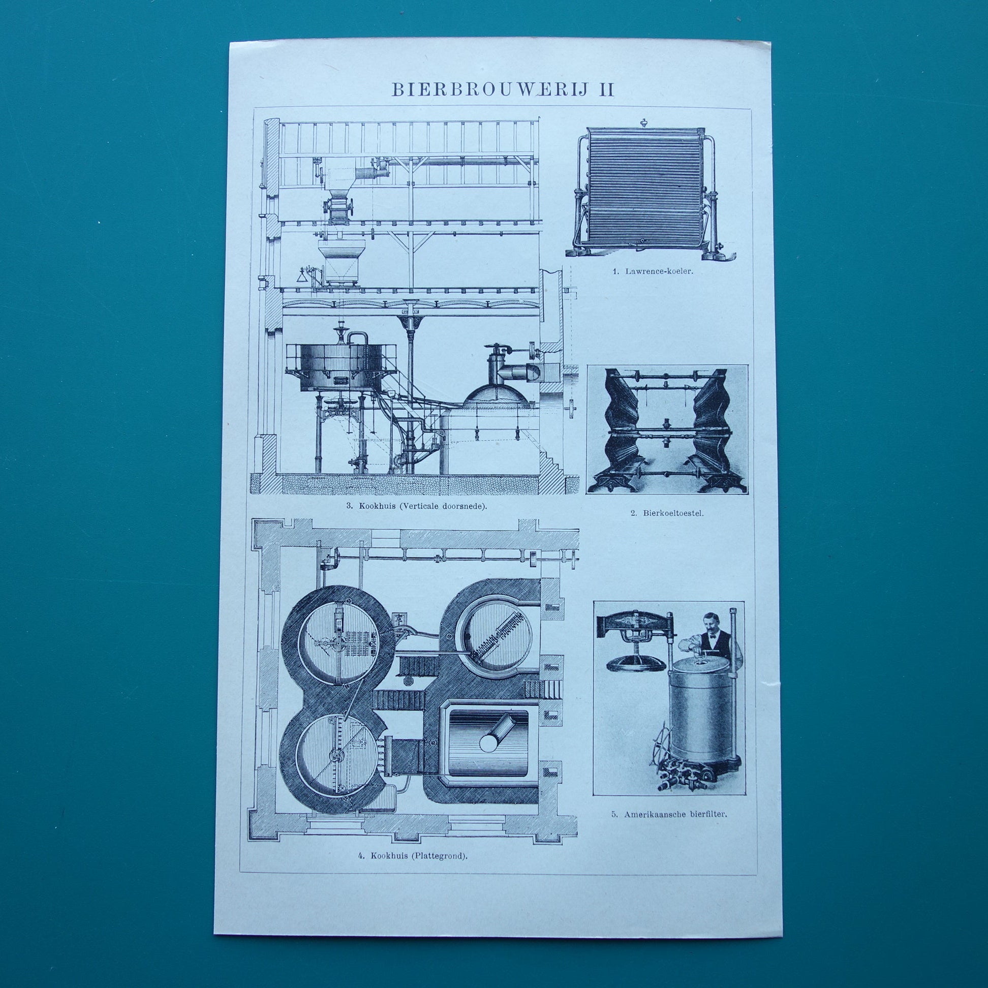 brouwerij illustratie bier muurdecoratie vintage