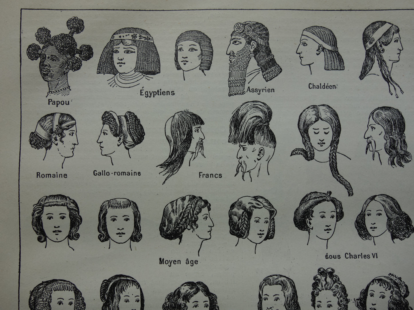 Antieke prent geschiedenis haardracht kapsel Oude illustratie haarmode door de eeuwen heen Vintage print historische kapsels