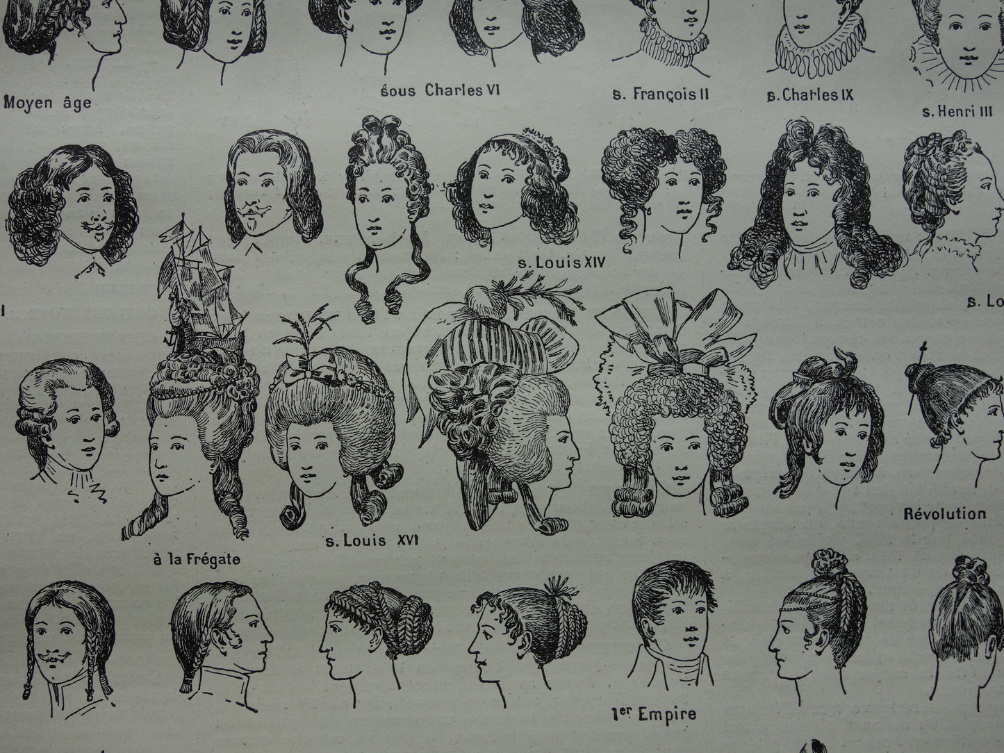 Antieke prent geschiedenis haardracht kapsel Oude illustratie haarmode door de eeuwen heen Vintage print historische kapsels