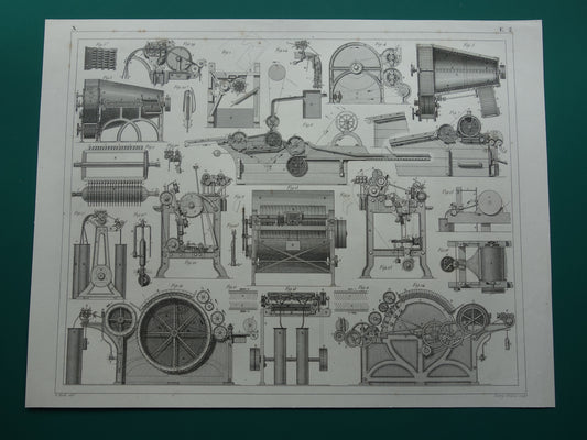 170+ jaar oude prent van katoen spinnen antieke wetenschap print over machines in spinnerij poster print