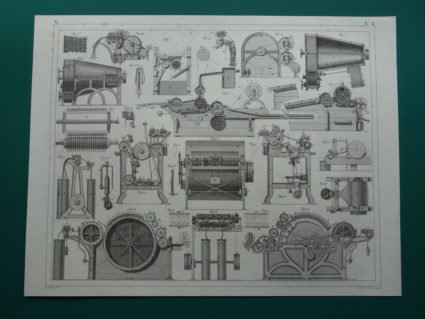 170+ jaar oude prent van katoen spinnen antieke wetenschap print over machines in spinnerij poster print