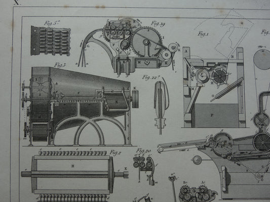 170+ jaar oude prent van katoen spinnen antieke wetenschap print over machines in spinnerij poster print