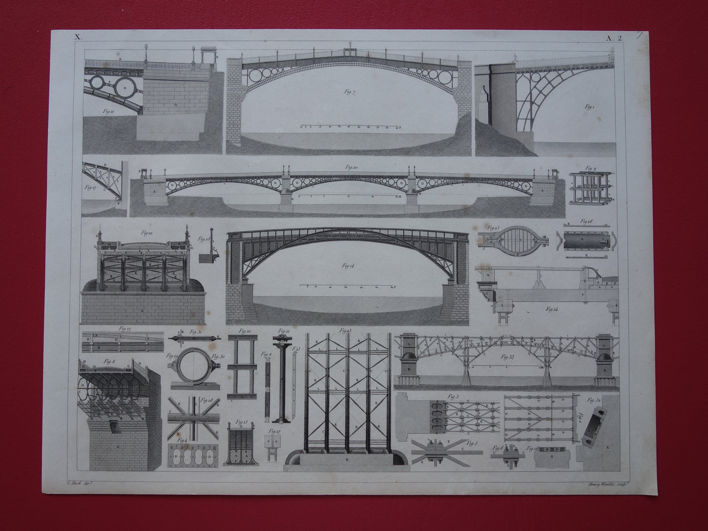 ijzeren bruggen illustratie