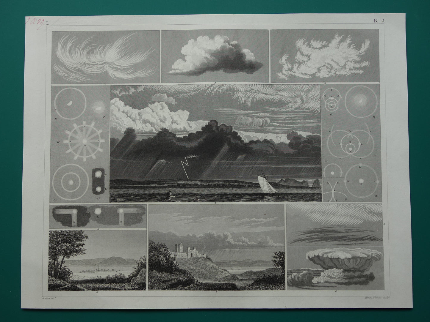 METEOROLOGIE Oude prent over zon halo wolken 1849 antieke illustratie natuurverschijnselen Originele vintage prints