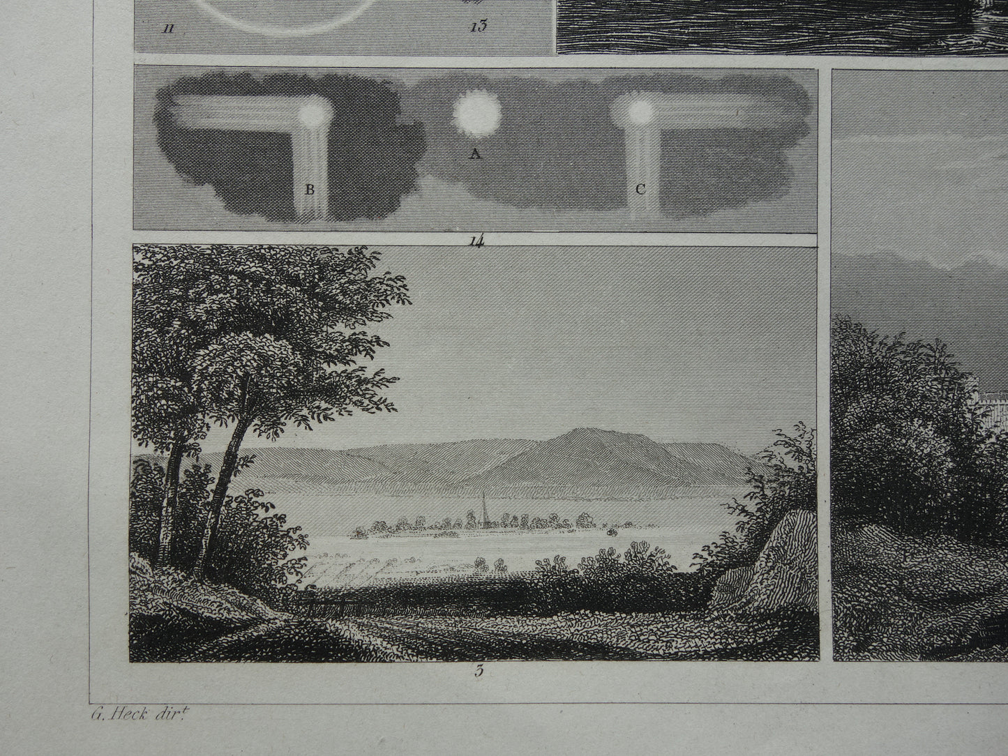 METEOROLOGIE Oude prent over zon halo wolken 1849 antieke illustratie natuurverschijnselen Originele vintage prints