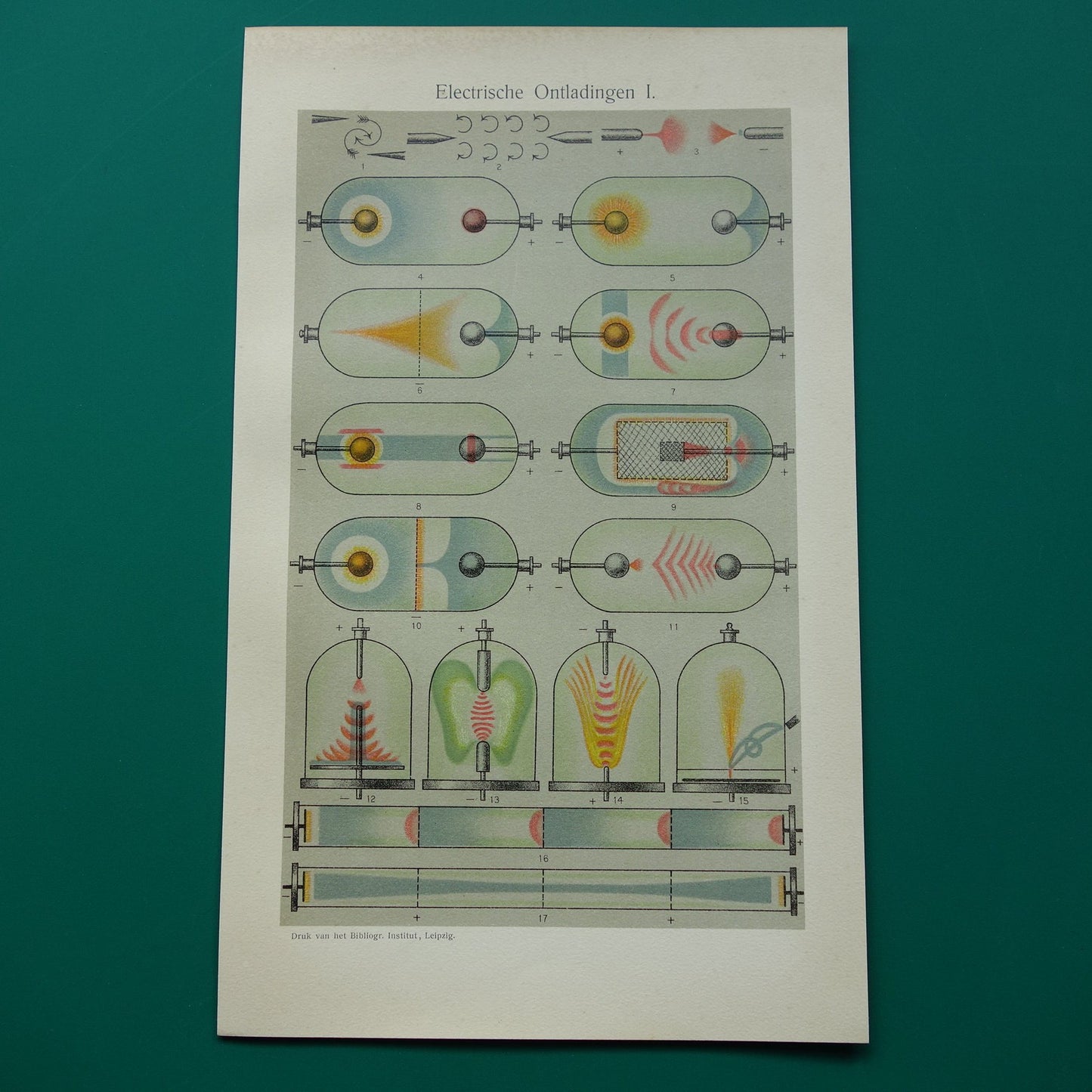 Elektriciteit oude wetenschap prent uit 1907 over Elektrische Ontlading Originele antieke Nederlandse illustratie print