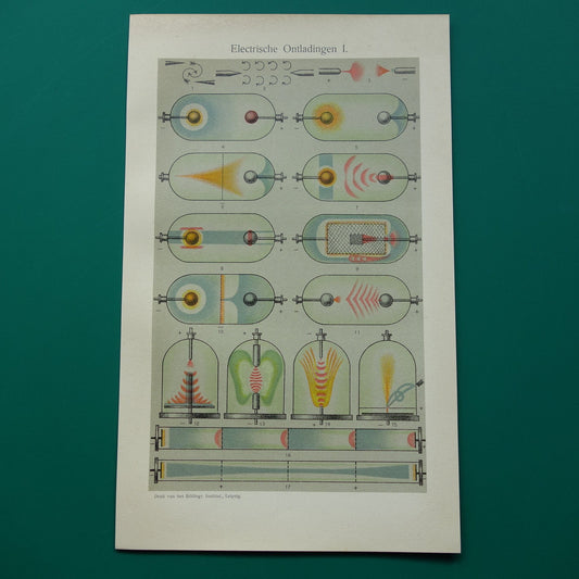 Elektriciteit oude wetenschap prent uit 1907 over Elektrische Ontlading Originele antieke Nederlandse illustratie print