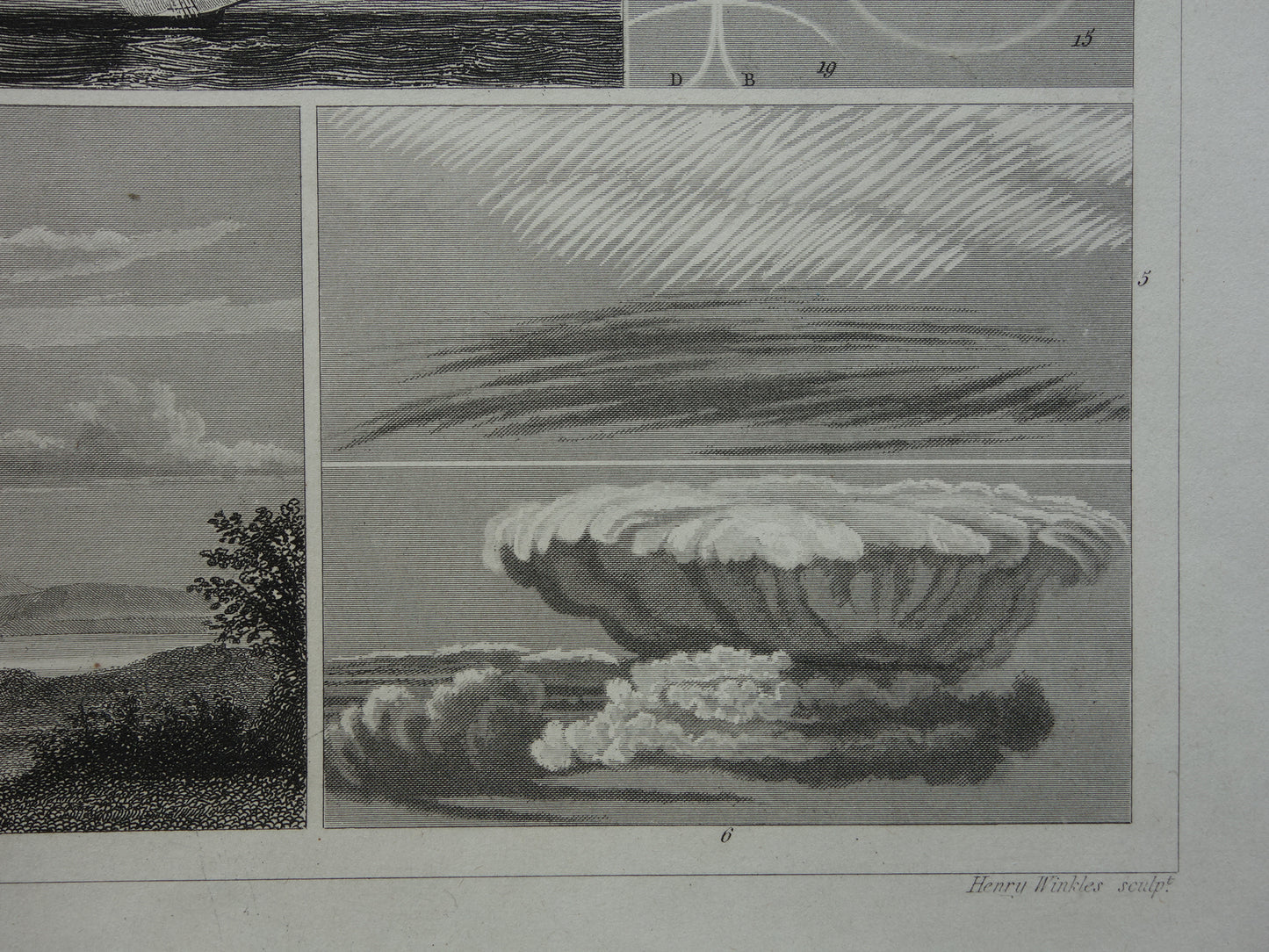 METEOROLOGIE Oude prent over zon halo wolken 1849 antieke illustratie natuurverschijnselen Originele vintage prints