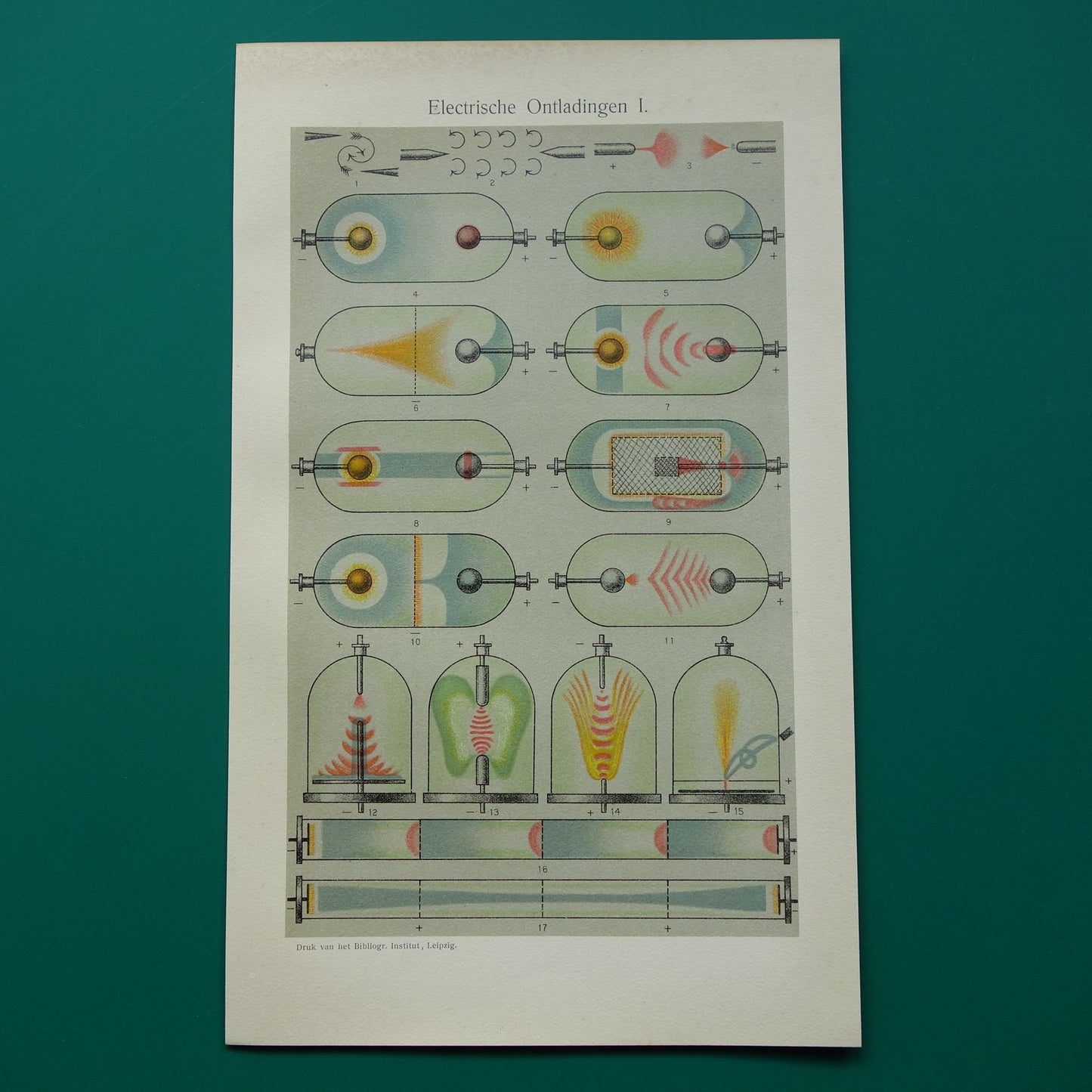 Elektriciteit oude wetenschap prent uit 1907 over Elektrische Ontlading Originele antieke Nederlandse illustratie print