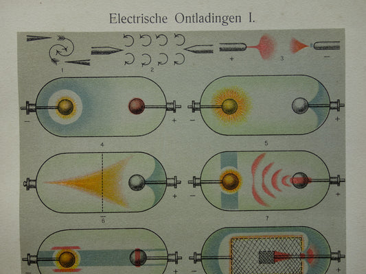 Elektriciteit oude wetenschap prent uit 1907 over Elektrische Ontlading Originele antieke Nederlandse illustratie print