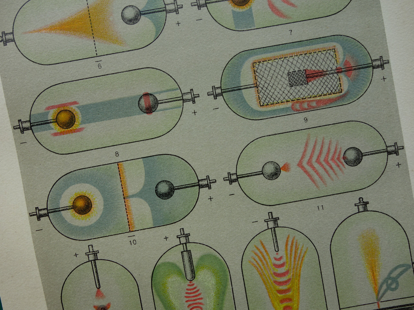 Elektriciteit oude wetenschap prent uit 1907 over Elektrische Ontlading Originele antieke Nederlandse illustratie print