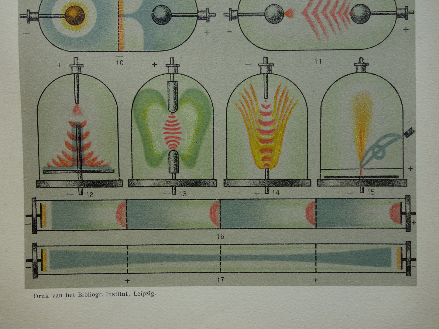 Elektriciteit oude wetenschap prent uit 1907 over Elektrische Ontlading Originele antieke Nederlandse illustratie print