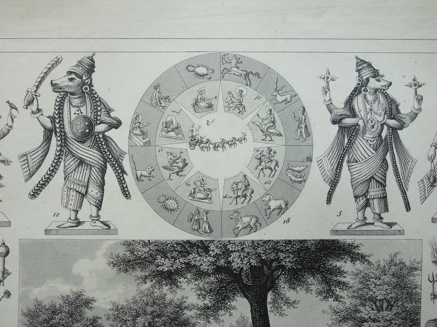 Hindoeïsme antieke print Originele 175+ jaar oude prent illustratie Vishnu Hindoe Goden Goden Monniken Rituelen vintage religie prints