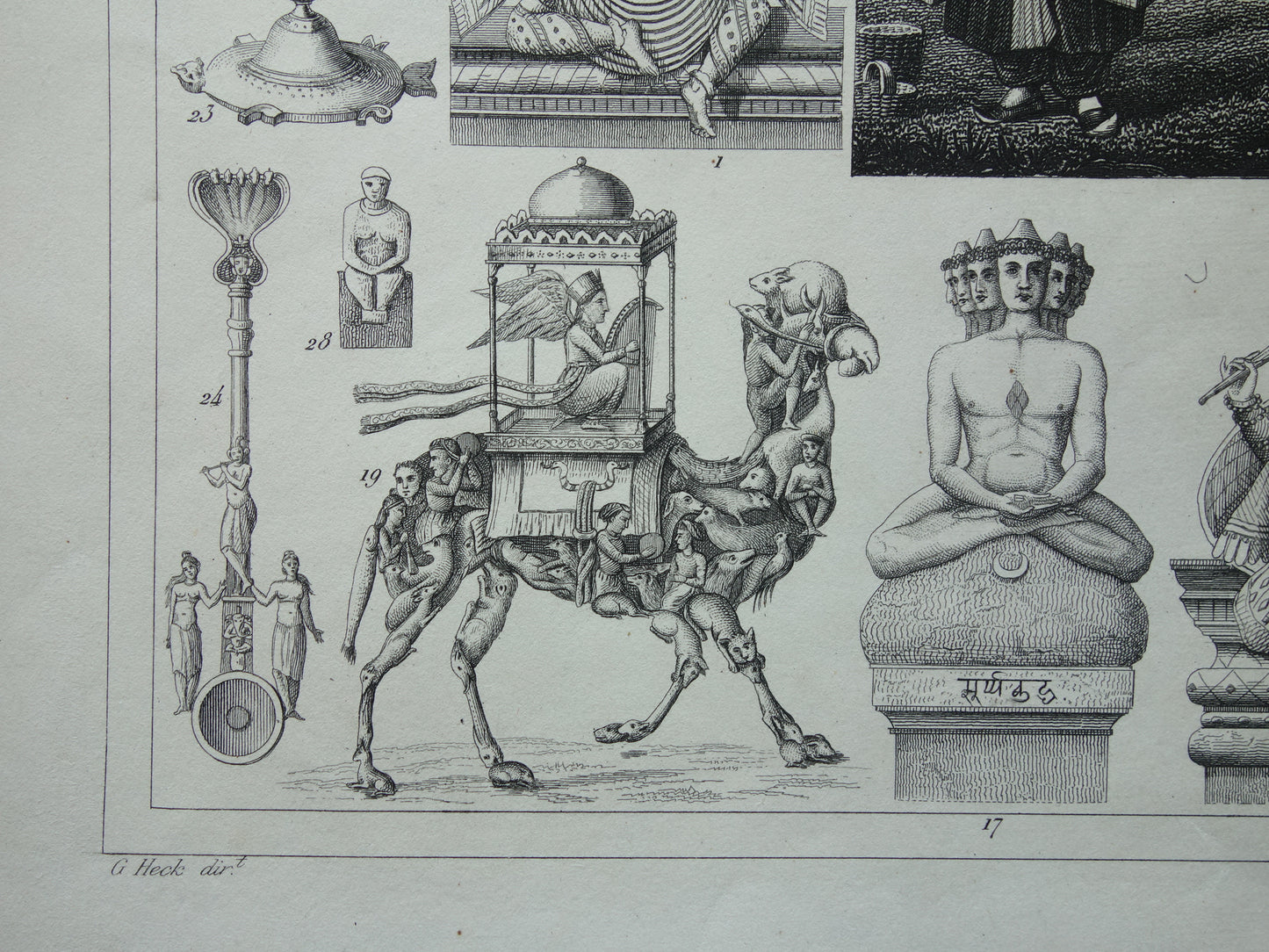 Hindoeïsme antieke print Originele 175+ jaar oude prent illustratie Vishnu Hindoe Goden Goden Monniken Rituelen vintage religie prints