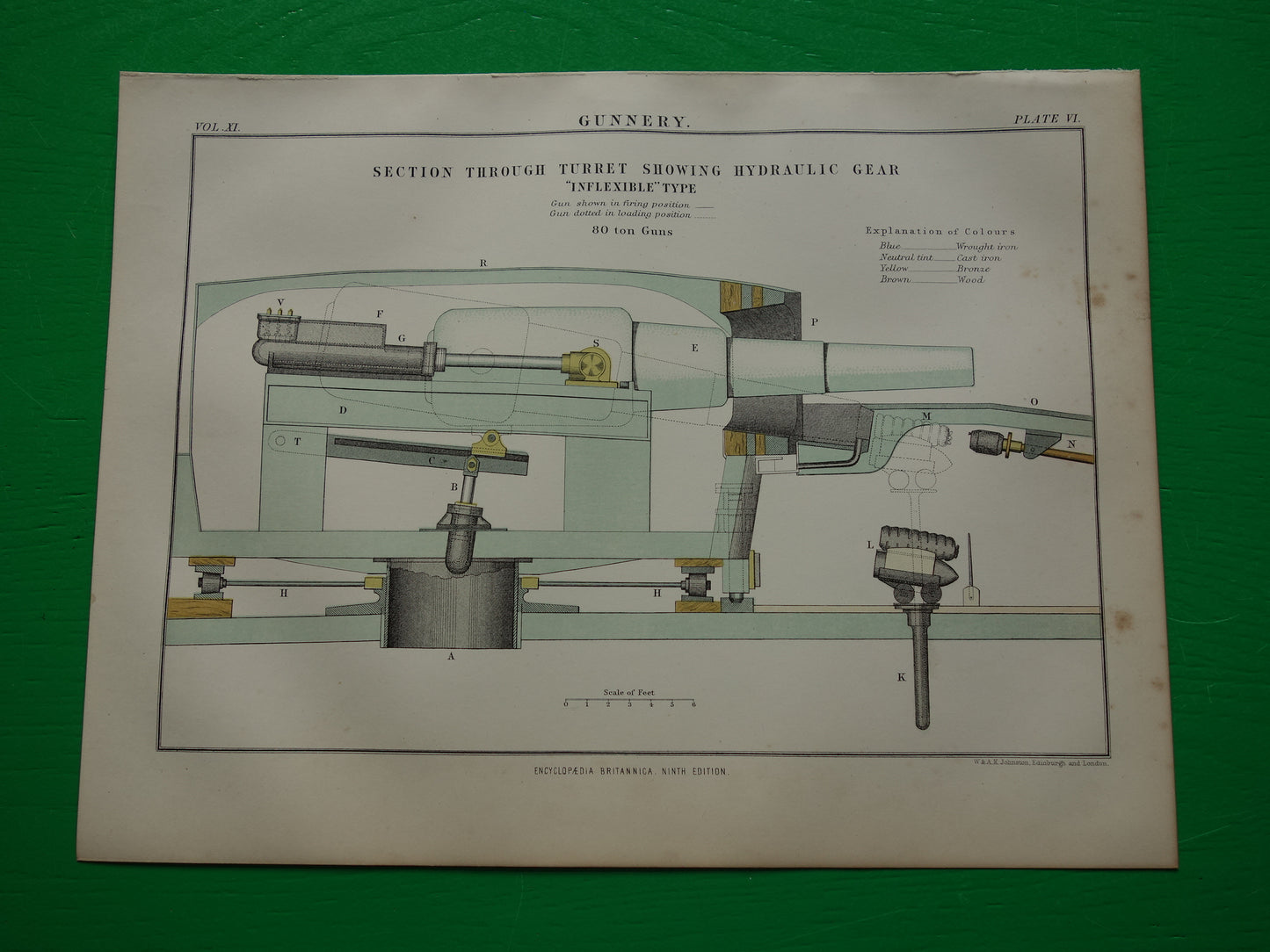 Oude prent van Kanonnen originele antieke illustratie militaria techniek van kanon geschut vintage afbeelding prints