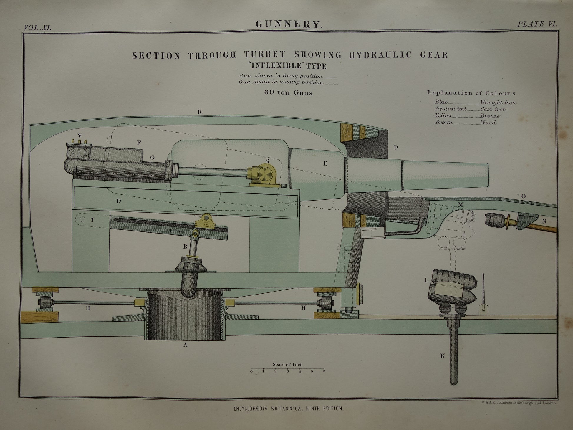 Oude prent van Kanonnen originele antieke illustratie militaria techniek van kanon geschut vintage afbeelding prints