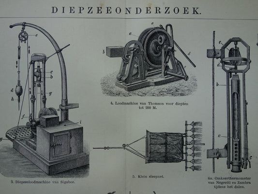 DIEPZEEONDERZOEK oude technologie prent uit 1907 over wetenschap onderzoek zee oceaan Originele antieke Nederlandse illustratie print instrumenten peillood