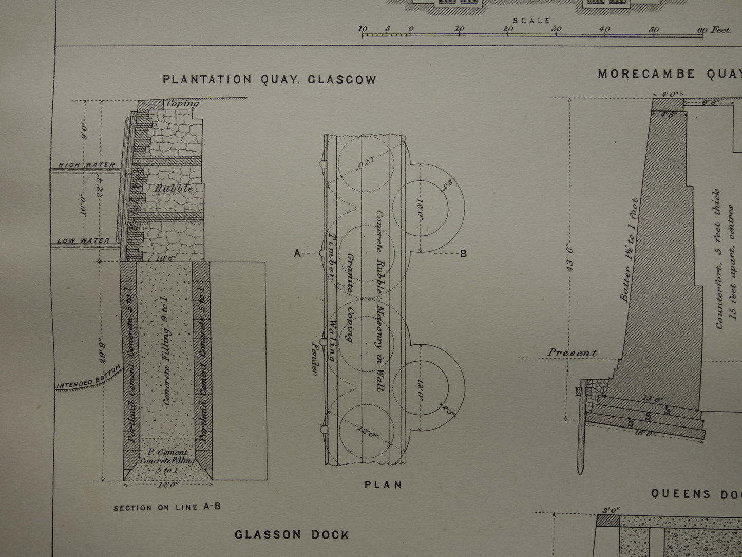 Oude prent over constructie havens pieren kades in Engeland vintage afbeelding prints haven dok caisson kade pier