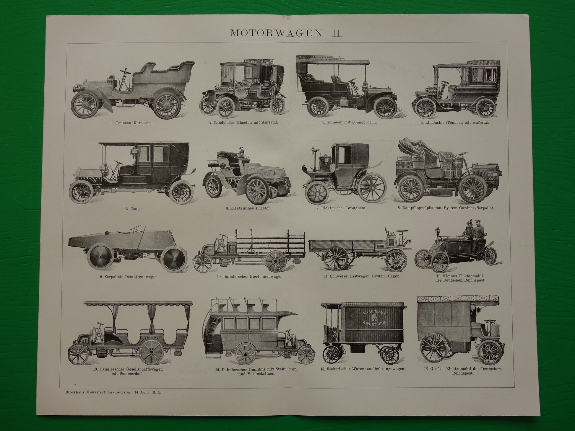 voorbeelden van auto's rond het jaar 1900