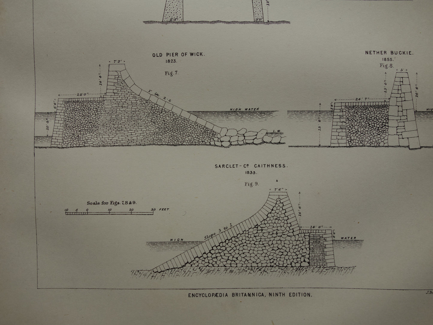 Oude prent over constructie havens pieren kades in Engeland vintage afbeelding prints haven Dover Wick Plymouth kade pier