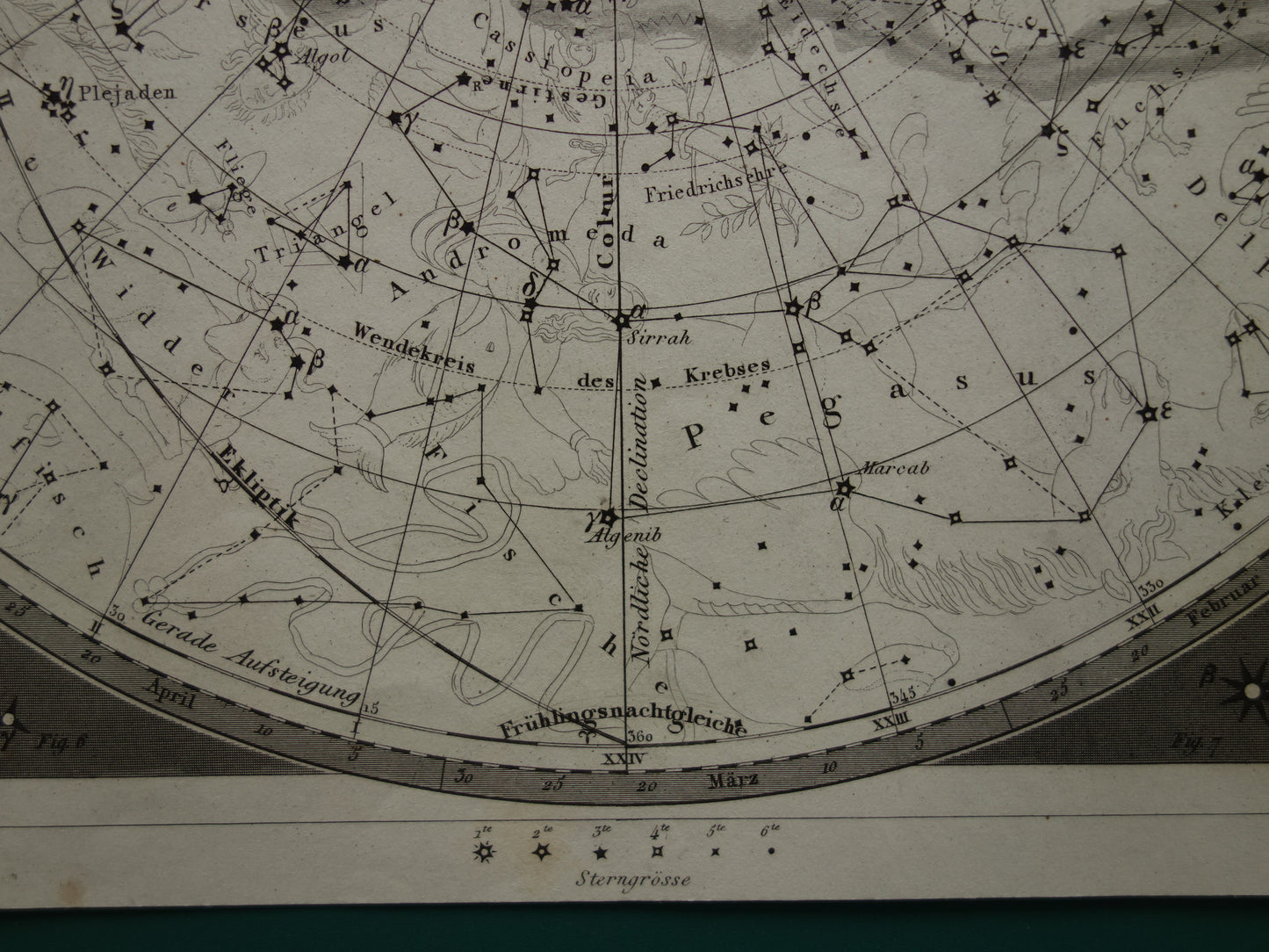 Oude Astronomie prent van de Noordelijke sterrenhemel 1849 originele antieke print sterren en sterrenbeelden hemel