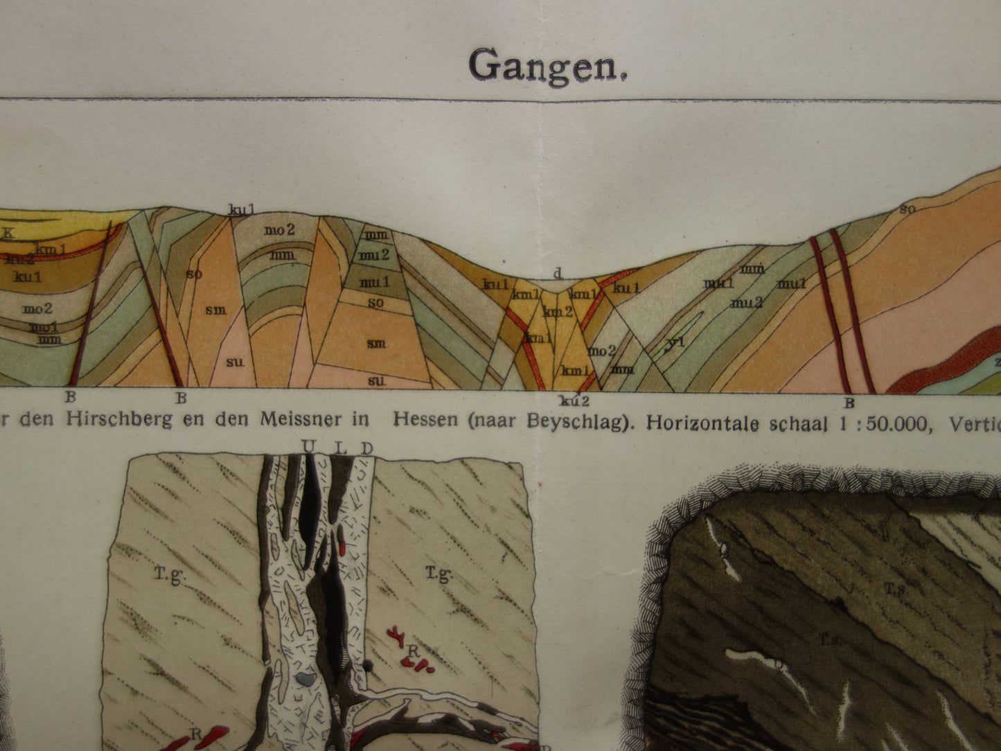 MIJNBOUW Oude geologie prent uit 1928 over Aardlagen Ertsgangen Ertsaders Originele vintage Nederlandse geologie illustratie