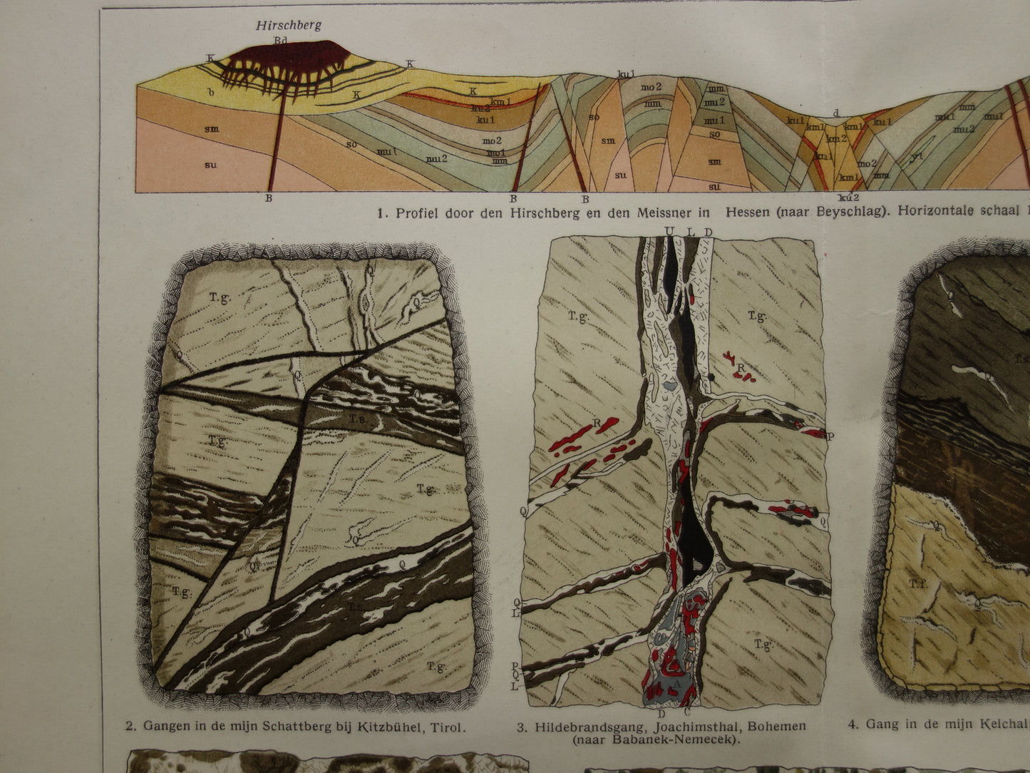 MIJNBOUW Oude geologie prent uit 1928 over Aardlagen Ertsgangen Ertsaders Originele vintage Nederlandse geologie illustratie