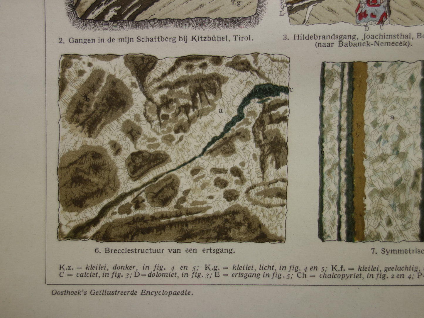 MIJNBOUW Oude geologie prent uit 1928 over Aardlagen Ertsgangen Ertsaders Originele vintage Nederlandse geologie illustratie