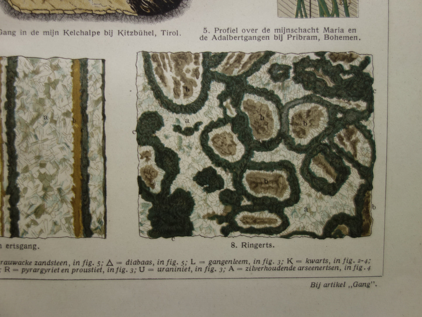 MIJNBOUW Oude geologie prent uit 1928 over Aardlagen Ertsgangen Ertsaders Originele vintage Nederlandse geologie illustratie