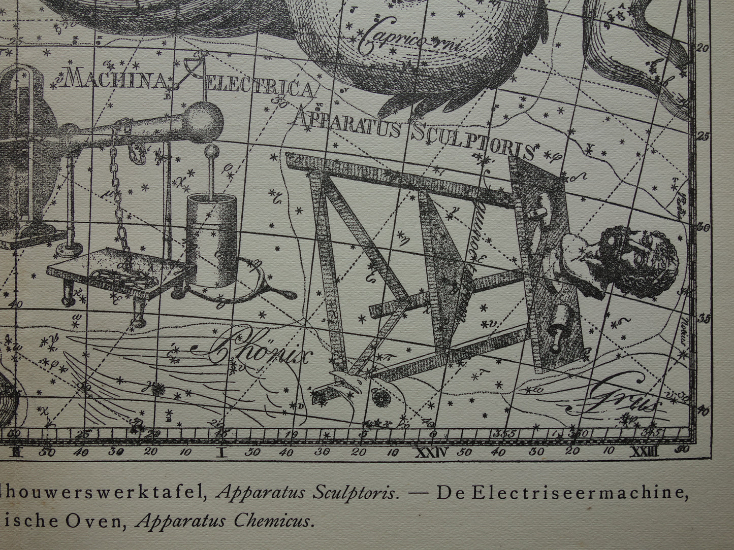 Oude astronomie prent van sterrenbeeld Eridanus Cetus Walvis Antieke sterrenkaart Monstrum Marinum sterrenbeelden vintage print