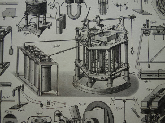Magnetisme en Electriciteit oude prent van wetenschappelijke experimenten magneten antieke wetenschap print over natuurkunde lab laboratorium vintage prints