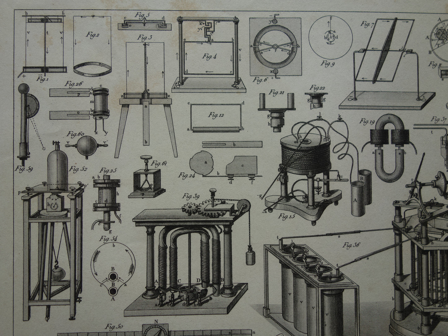 Magnetisme en Electriciteit oude prent van wetenschappelijke experimenten magneten antieke wetenschap print over natuurkunde lab laboratorium vintage prints