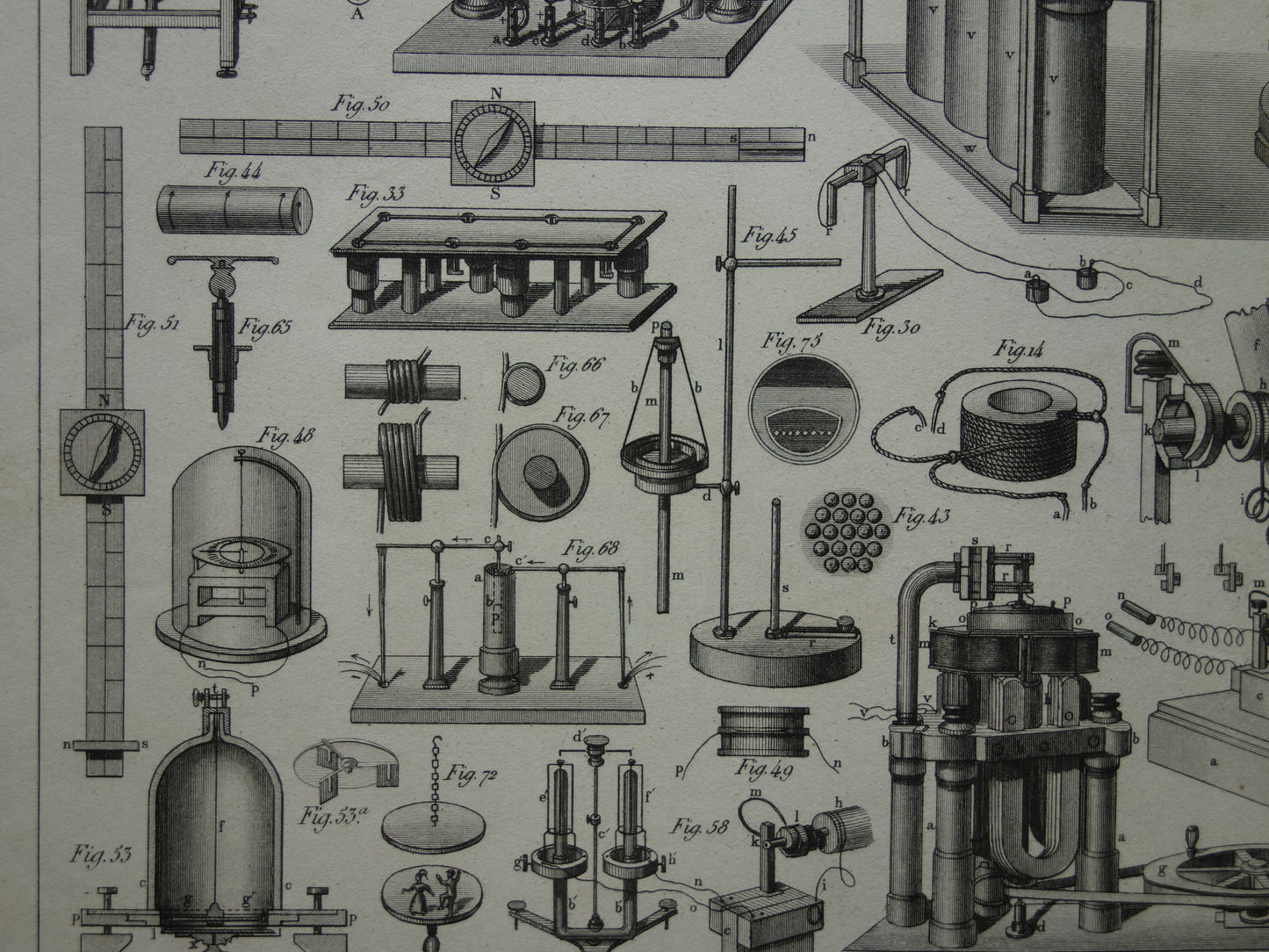 Magnetisme en Electriciteit oude prent van wetenschappelijke experimenten magneten antieke wetenschap print over natuurkunde lab laboratorium vintage prints