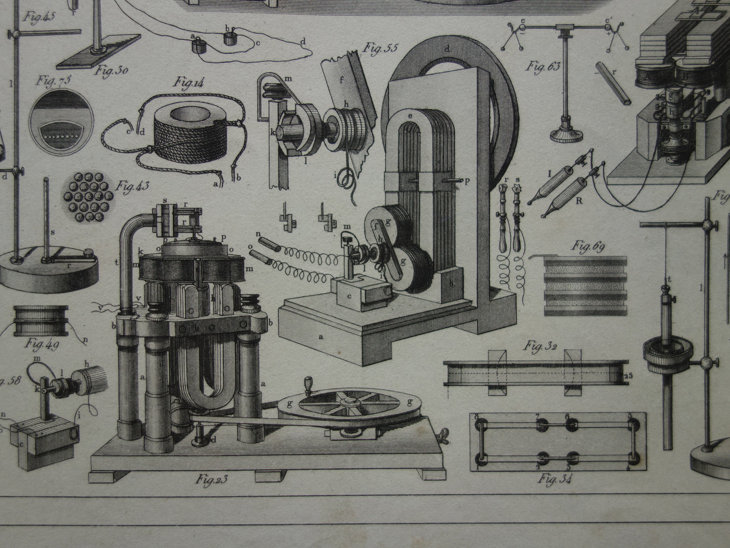 Magnetisme en Electriciteit oude prent van wetenschappelijke experimenten magneten antieke wetenschap print over natuurkunde lab laboratorium vintage prints